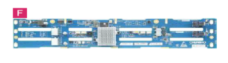3.5-inch 12-port 12Gbps SAS/SATA Backplane Active